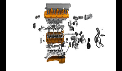 Dodge Challenger SRT 392 Hemi and SRT Hellcat 2015 engine